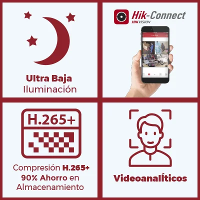 Bala IP 6 Megapixeles / Serie PRO / 30 mts IR EXIR / Exterior IP67 / Lente 2.8 mm / WDR 120 dB / PoE / Micro SD / Videoanaliticos Integrados — vista 3